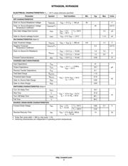 NTR4003NT3G datasheet.datasheet_page 2