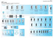 FPG-C32T2H-A datasheet.datasheet_page 1