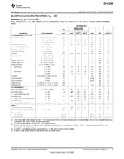 OPA3690IDR datasheet.datasheet_page 3