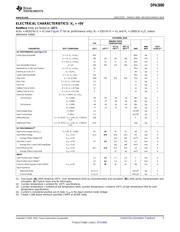 OPA3690IDR datasheet.datasheet_page 5