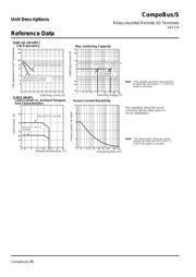 SRT2-ROC16 数据规格书 3