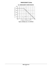 MUN5114DW1T1 datasheet.datasheet_page 4