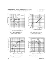 IRFIB41N15DPBF datasheet.datasheet_page 4