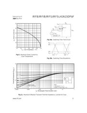 IRFIB41N15DPBF datasheet.datasheet_page 5