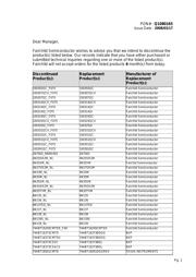 74F652SCX datasheet.datasheet_page 1