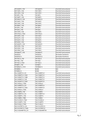 74F652SCX datasheet.datasheet_page 4