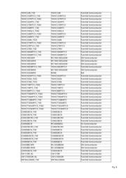 74F652SCX datasheet.datasheet_page 6