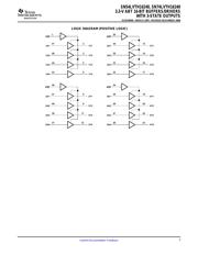 SN74LVTH16240DLR datasheet.datasheet_page 3