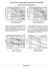 MJE170 datasheet.datasheet_page 4