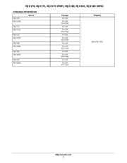 MJE170 datasheet.datasheet_page 5