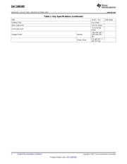 DAC108S085CISQX datasheet.datasheet_page 2