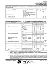 TSL2550D-TR datasheet.datasheet_page 3