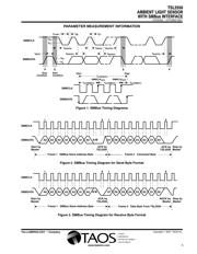 TSL2550D-TR datasheet.datasheet_page 5