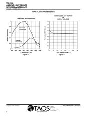 TSL2550D-TR datasheet.datasheet_page 6