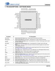 CS42432-CMZR datasheet.datasheet_page 6