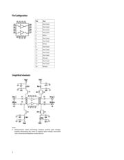 MGA-16516-TR1G datasheet.datasheet_page 2