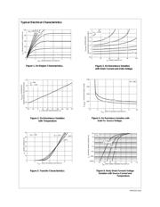 NDP6030 datasheet.datasheet_page 3