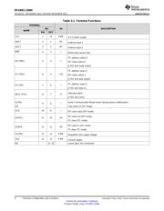 RF430CL330H datasheet.datasheet_page 4