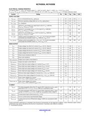 NCP4303ADR2G datasheet.datasheet_page 5