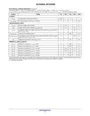 NCP4303ADR2G datasheet.datasheet_page 6