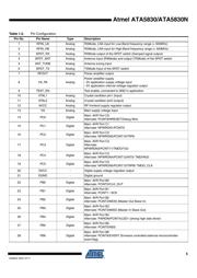 ATA5830N-PNQW datasheet.datasheet_page 5