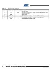 ATA5830N-PNQW datasheet.datasheet_page 6