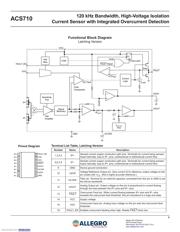 ACS710KLATR-25CB-T 数据规格书 4