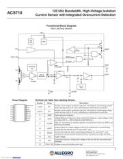 ACS710KLATR-25CB-T 数据规格书 5