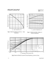 IRG4PC40UPBF datasheet.datasheet_page 4