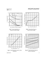 IRG4PC40UPBF datasheet.datasheet_page 5