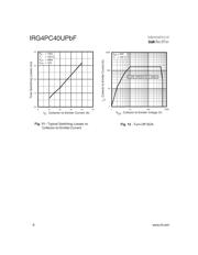 IRG4PC40UPBF datasheet.datasheet_page 6