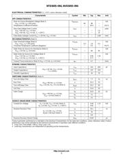 NTD3055-094 datasheet.datasheet_page 2