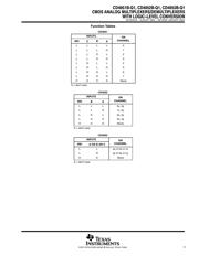 CD4051BQPWRG4Q1 datasheet.datasheet_page 3