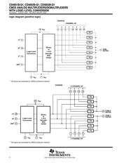 CD4051BQPWRG4Q1 datasheet.datasheet_page 4