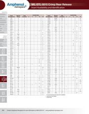 AP432 datasheet.datasheet_page 3