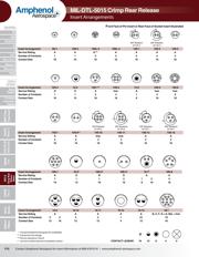 AP432 datasheet.datasheet_page 5