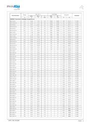 3KP75 数据规格书 2