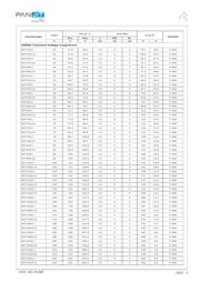 3KP75 数据规格书 3