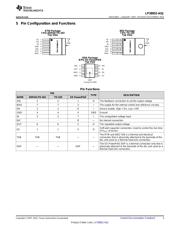 LP38852S-ADJ datasheet.datasheet_page 3