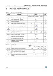 STP10NK60Z datasheet.datasheet_page 2