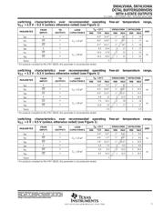 SN74LV240APWT datasheet.datasheet_page 5