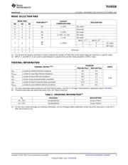 TAS5631B datasheet.datasheet_page 3