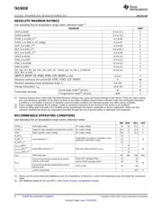 TAS5631B datasheet.datasheet_page 4