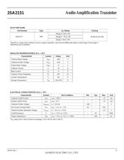 2SA2151 datasheet.datasheet_page 2