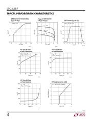 LTC4357IMS8#PBF datasheet.datasheet_page 4