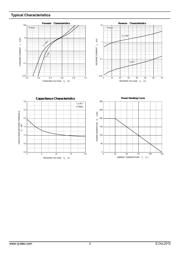 BAS70 datasheet.datasheet_page 2