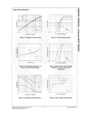 FQU2N100TU datasheet.datasheet_page 3