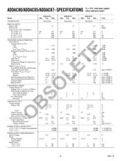 ADDAC80-CCD-V datasheet.datasheet_page 2