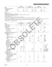 ADDAC80-CCD-V datasheet.datasheet_page 3