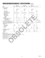 ADDAC80-CCD-V datasheet.datasheet_page 4